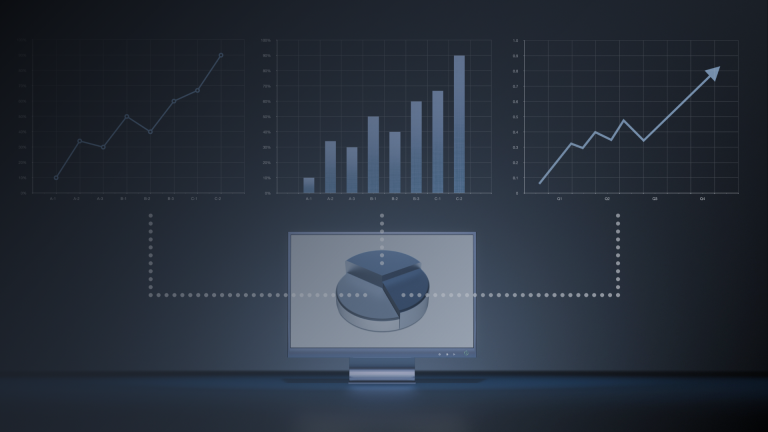 Measure performance of AI and Workflows