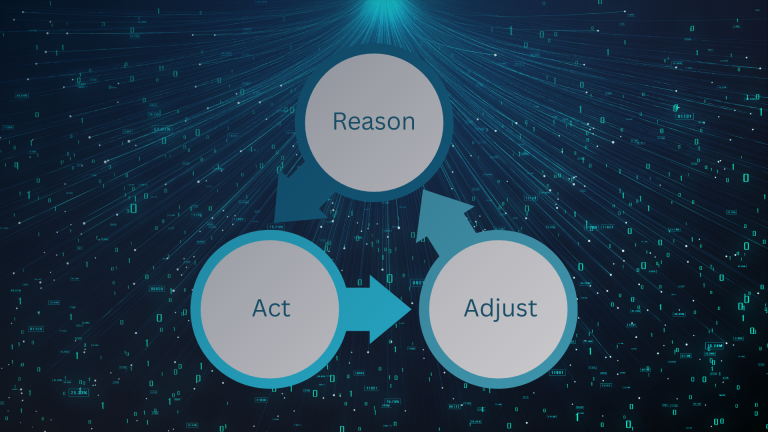 Reason Act Adjust Framework