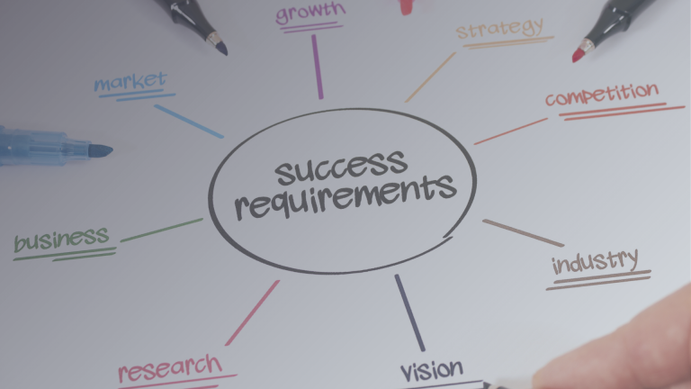 Business Requirements